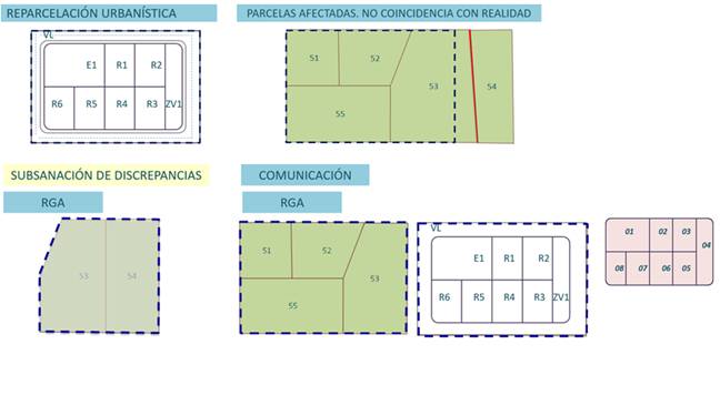 Imagen con ejemplo de afectación parcial por una inexactitud de la información catastral