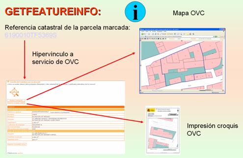 La referencia catastral como hipervínculo a la página de acceso libre OVC en la cual se muestran del bien el croquis y los datos 