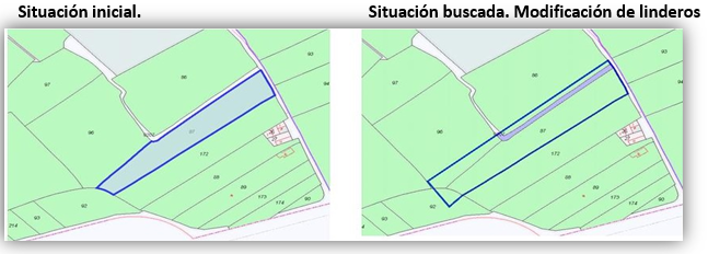 Imagen ejemplo representación erronea